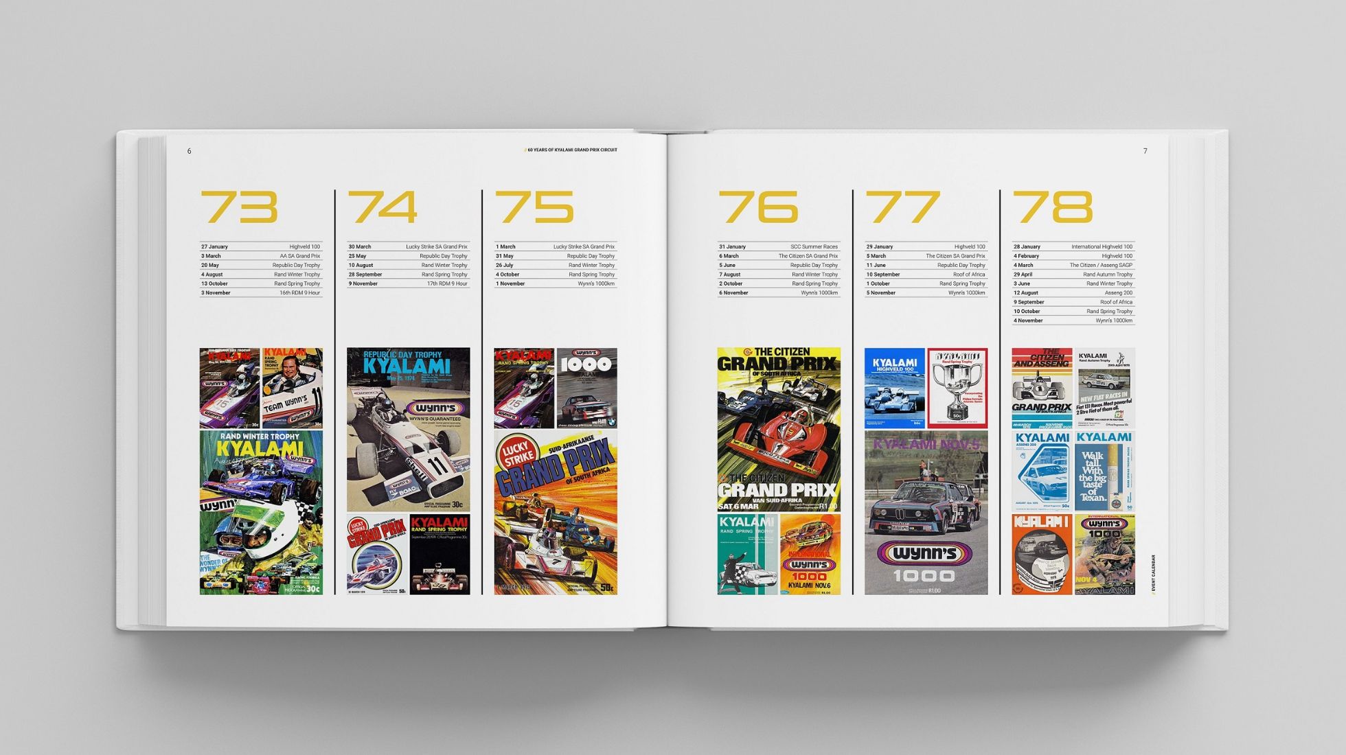 626269cf98b8efbb73270638_3.-Kyalami-Grand-Prix-Circuit-60-Years-of-Memories-Races-and-Programme-Covers-1.jpg