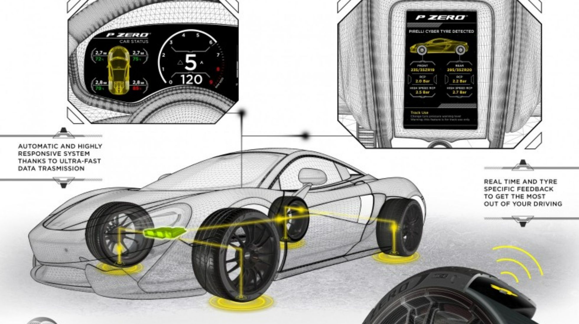 62b16f66e0d2543b23738bee_Pirelli-Cyber-Tyre-1.jpg